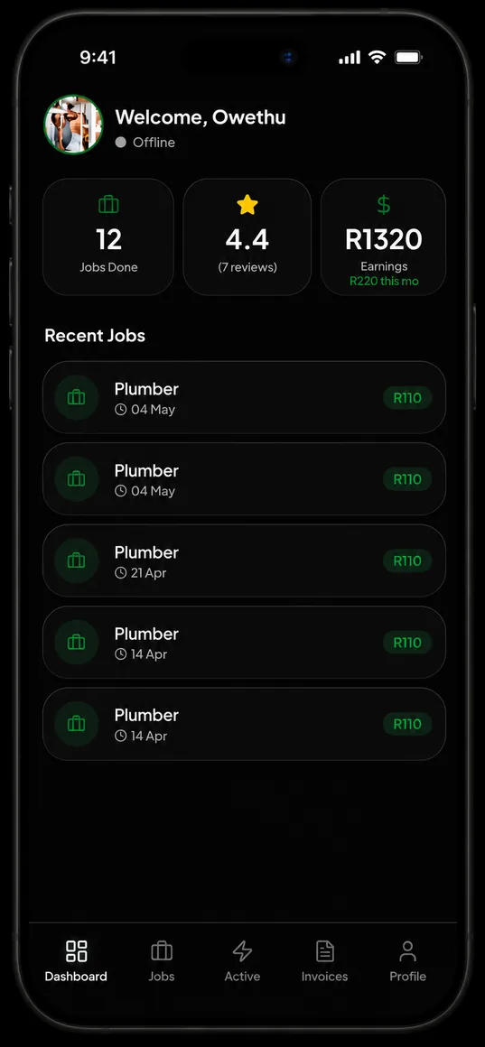 Provider dashboard
